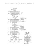 SYSTEM AND METHOD FOR ESTABLISHING A CALL BEING RECEIVED BY A TRUNK ON A     PACKET NETWORK diagram and image