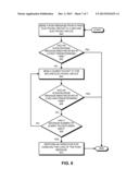 METHOD AND APPARATUS FOR HANDLING PUSH MESSAGES diagram and image