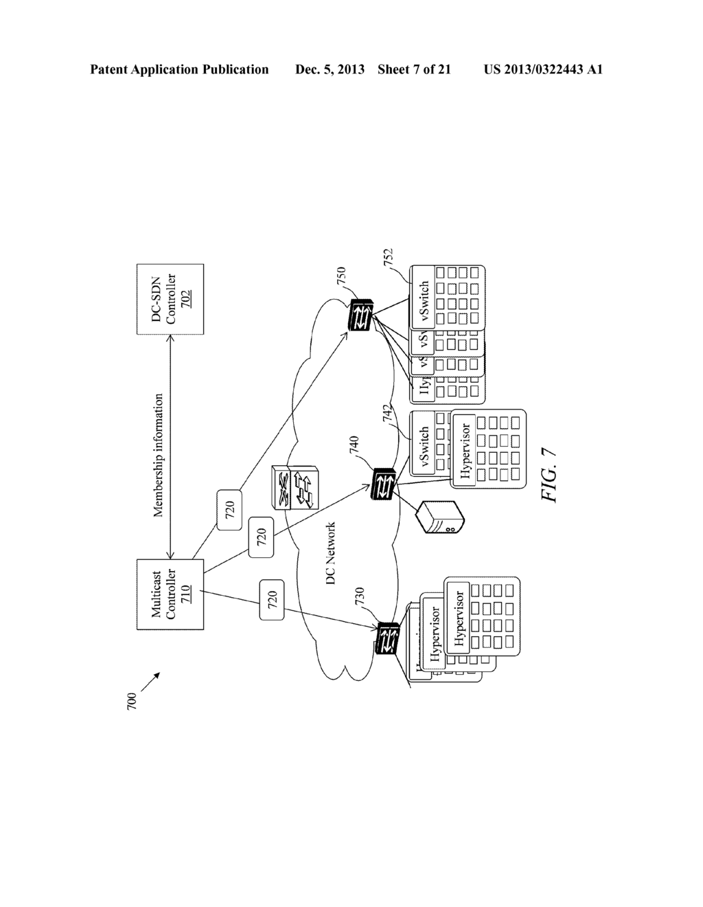 SDN Facilitated Multicast in Data Center - diagram, schematic, and image 08