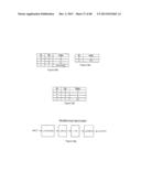 UNIVERSAL SYNCHRONIZATION ENGINE BASED ON PROBABILISTIC METHODS FOR     GUARANTEE OF LOCK IN MULTIFORMAT AUDIO SYSTEMS diagram and image