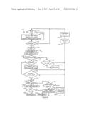 UNIVERSAL SYNCHRONIZATION ENGINE BASED ON PROBABILISTIC METHODS FOR     GUARANTEE OF LOCK IN MULTIFORMAT AUDIO SYSTEMS diagram and image