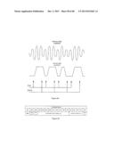 UNIVERSAL SYNCHRONIZATION ENGINE BASED ON PROBABILISTIC METHODS FOR     GUARANTEE OF LOCK IN MULTIFORMAT AUDIO SYSTEMS diagram and image