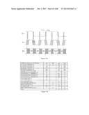 UNIVERSAL SYNCHRONIZATION ENGINE BASED ON PROBABILISTIC METHODS FOR     GUARANTEE OF LOCK IN MULTIFORMAT AUDIO SYSTEMS diagram and image