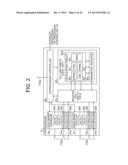 ENCODING/DECODING PROCESSOR AND WIRELESS COMMUNICATION APPARATUS diagram and image