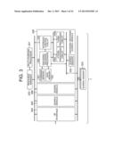 ENCODING/DECODING PROCESSOR AND WIRELESS COMMUNICATION APPARATUS diagram and image