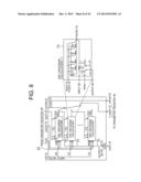 ENCODING/DECODING PROCESSOR AND WIRELESS COMMUNICATION APPARATUS diagram and image