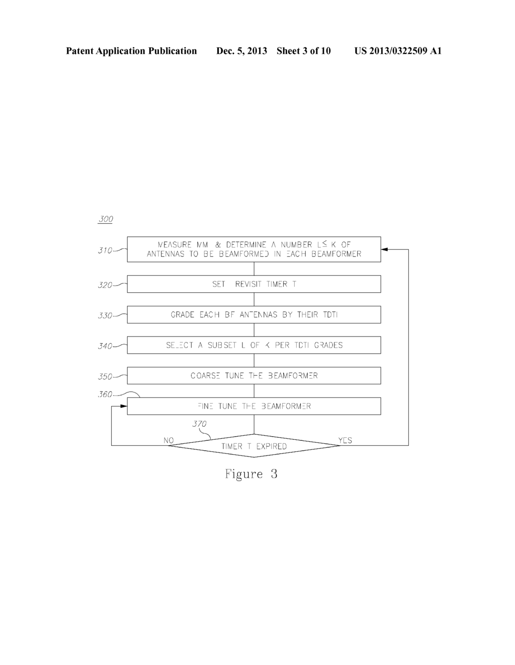 IMPLEMENTING BLIND TUNING IN HYBRID MIMO RF BEAMFORMING SYSTEMS - diagram, schematic, and image 04