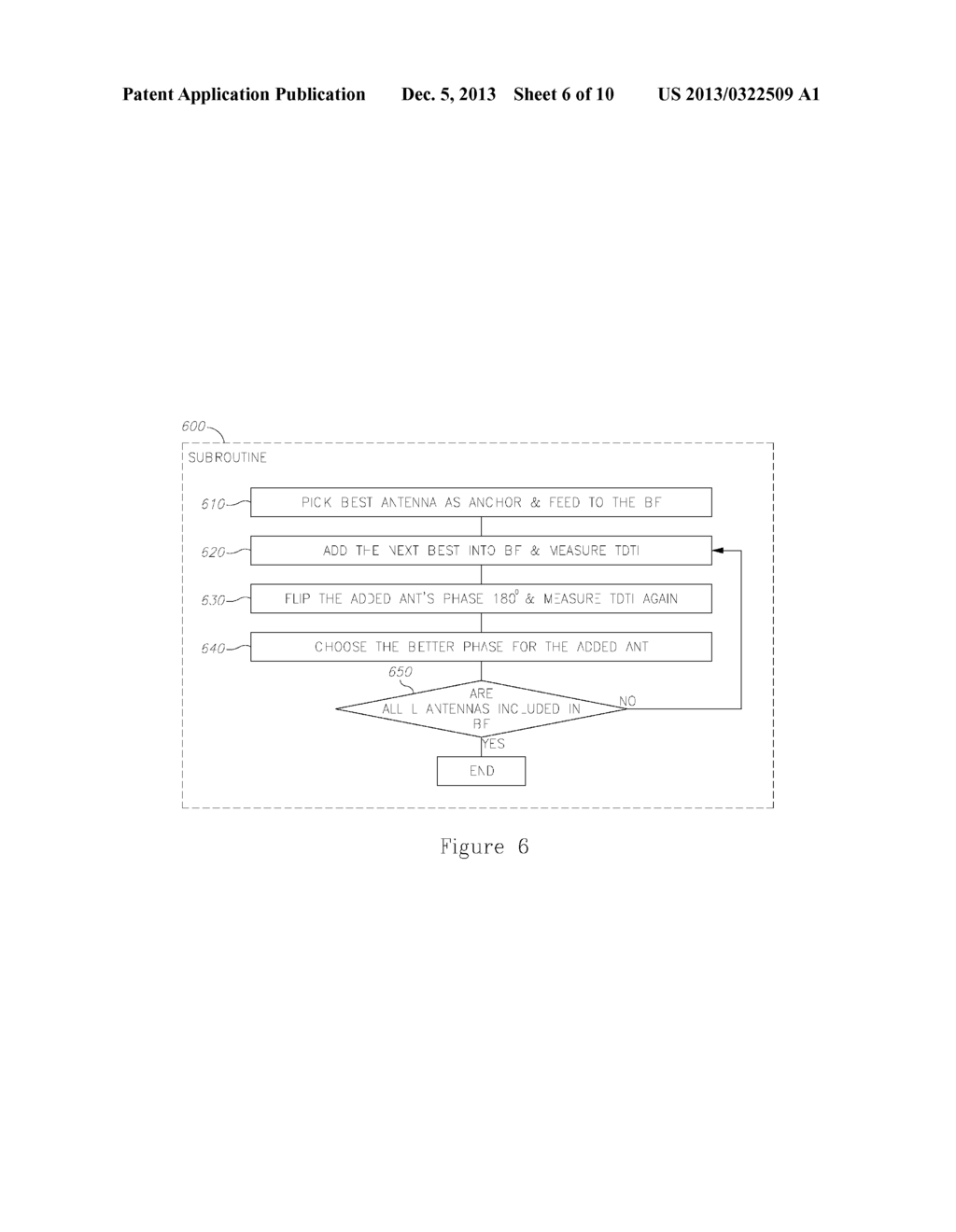 IMPLEMENTING BLIND TUNING IN HYBRID MIMO RF BEAMFORMING SYSTEMS - diagram, schematic, and image 07