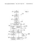 Digital radio producing, broadcasting and receiving songs with lyrics diagram and image