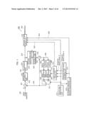 MOVING PICTURE CODING METHOD, MOVING PICTURE CODING APPARATUS, MOVING     PICTURE DECODING METHOD, AND MOVING PICTURE DECODING APPARATUS diagram and image