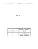 MOVING PICTURE CODING METHOD, MOVING PICTURE CODING APPARATUS, MOVING     PICTURE DECODING METHOD, AND MOVING PICTURE DECODING APPARATUS diagram and image