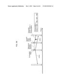 MOVING PICTURE CODING METHOD, MOVING PICTURE CODING APPARATUS, MOVING     PICTURE DECODING METHOD, AND MOVING PICTURE DECODING APPARATUS diagram and image