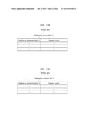 MOVING PICTURE CODING METHOD, MOVING PICTURE CODING APPARATUS, MOVING     PICTURE DECODING METHOD, AND MOVING PICTURE DECODING APPARATUS diagram and image