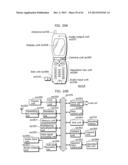 MOVING PICTURE CODING METHOD, MOVING PICTURE CODING APPARATUS, MOVING     PICTURE DECODING METHOD, AND MOVING PICTURE DECODING APPARATUS diagram and image