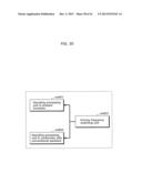 MOVING PICTURE CODING METHOD, MOVING PICTURE CODING APPARATUS, MOVING     PICTURE DECODING METHOD, AND MOVING PICTURE DECODING APPARATUS diagram and image