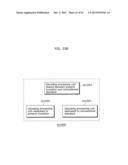 MOVING PICTURE CODING METHOD, MOVING PICTURE CODING APPARATUS, MOVING     PICTURE DECODING METHOD, AND MOVING PICTURE DECODING APPARATUS diagram and image