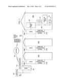 Long Preamble and Duty Cycle Based Coexistence Mechanism for Power Line     Communication (PLC) Networks diagram and image