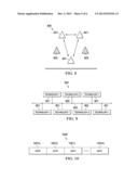 Long Preamble and Duty Cycle Based Coexistence Mechanism for Power Line     Communication (PLC) Networks diagram and image