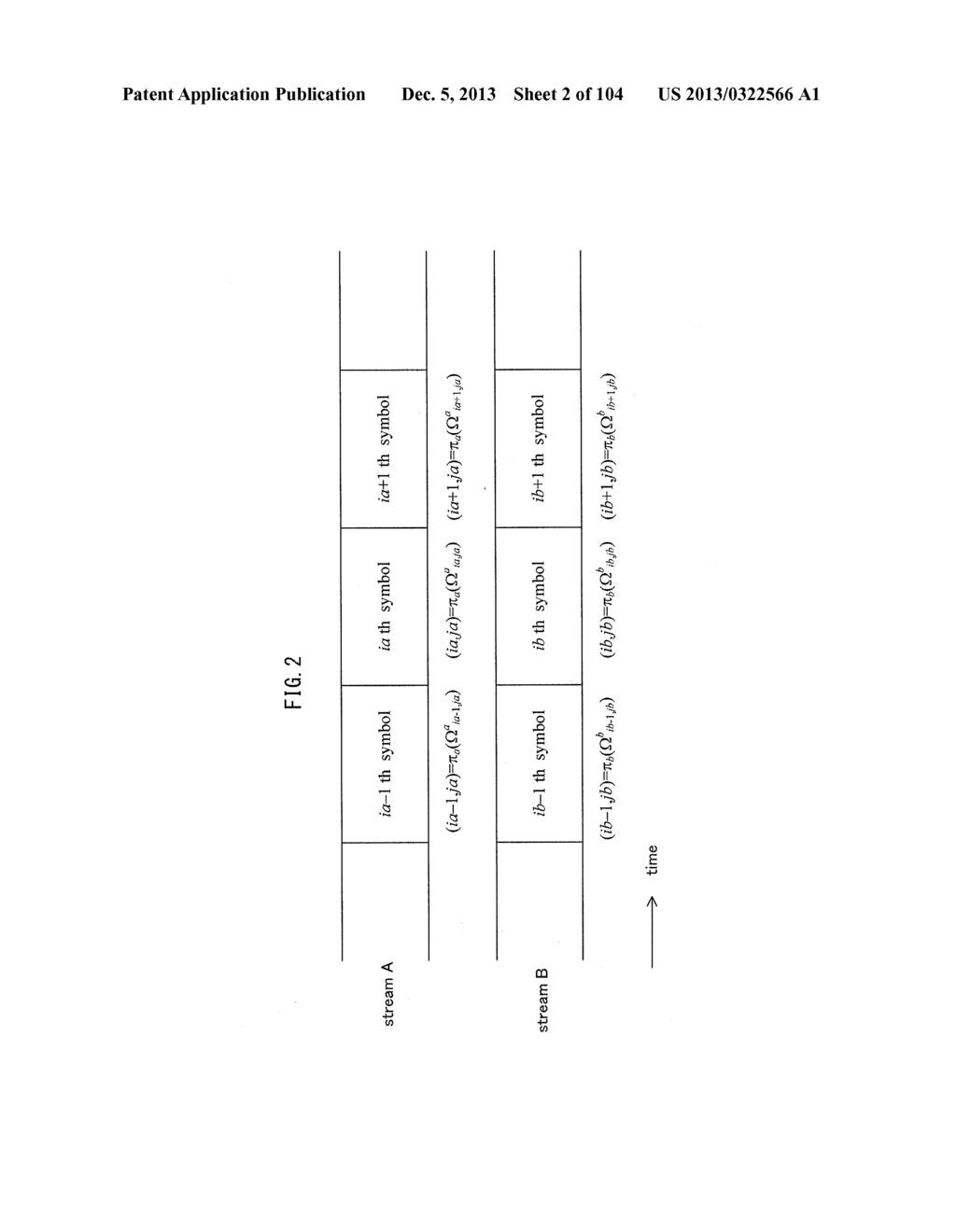 PRECODING METHOD, PRECODING DEVICE - diagram, schematic, and image 03