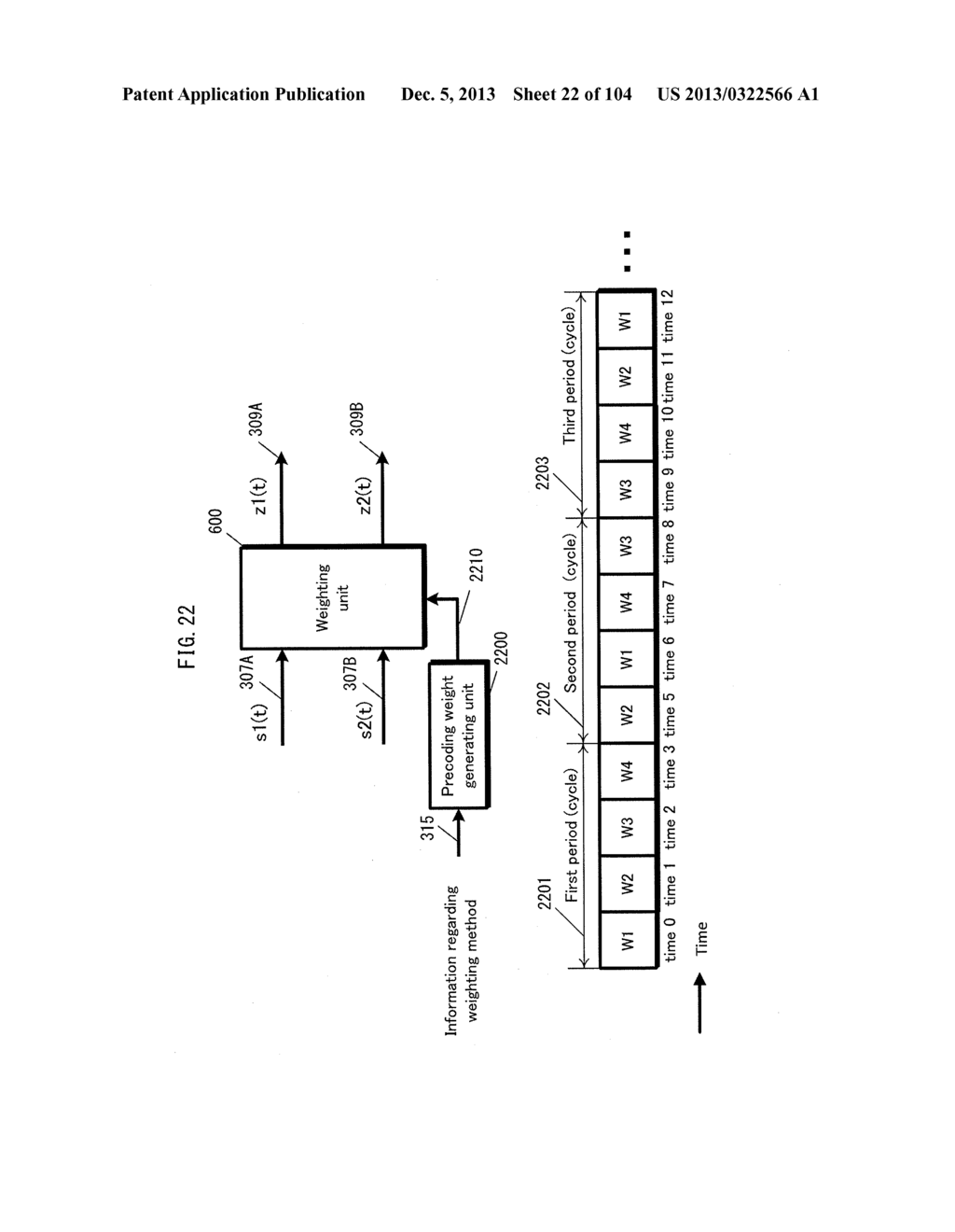 PRECODING METHOD, PRECODING DEVICE - diagram, schematic, and image 23