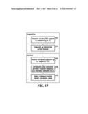 Generation and Application of a Sub-Codebook of an Error Control Coding     Codebook diagram and image