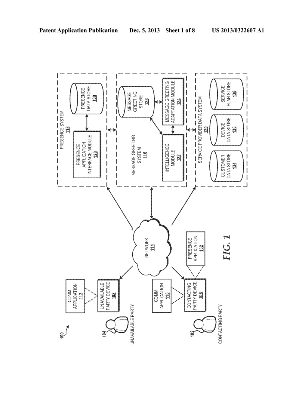 Selecting a Message Greeting for an Unavailable Party Based Upon     Contextual Data Associated with a Contacting Party - diagram, schematic, and image 02