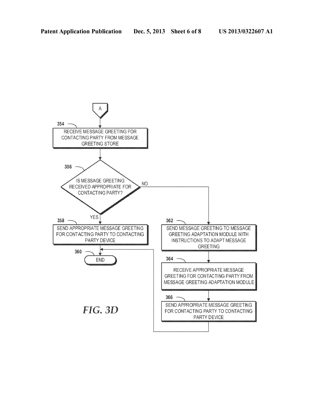 Selecting a Message Greeting for an Unavailable Party Based Upon     Contextual Data Associated with a Contacting Party - diagram, schematic, and image 07