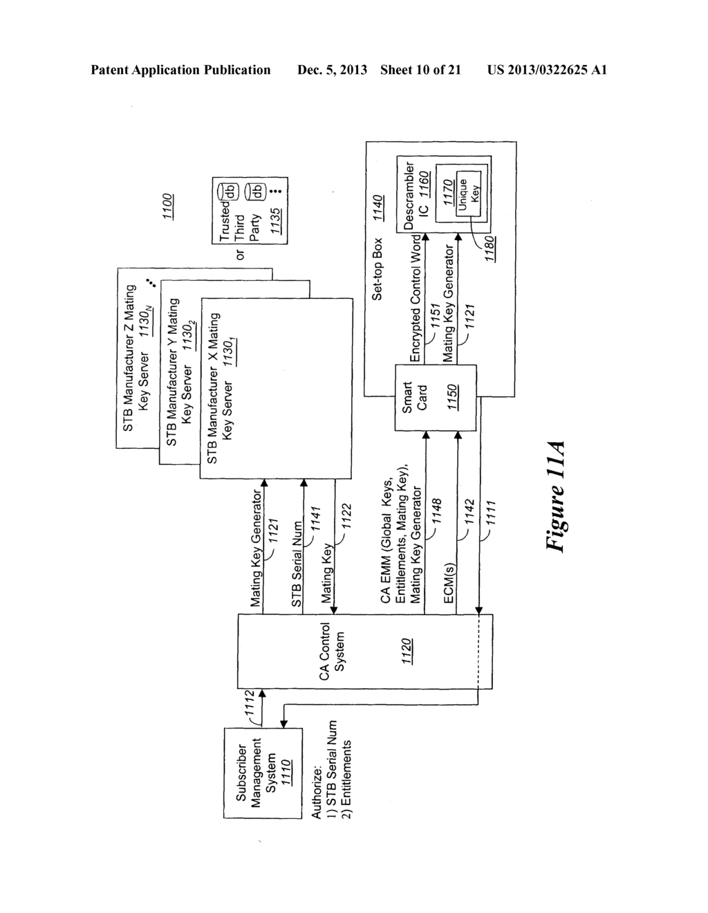 METHOD AND APPARATUS FOR PROTECTING THE TRANSFER OF DATA - diagram, schematic, and image 11