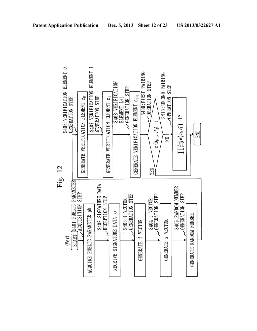 SIGNATURE PROCESSING SYSTEM, KEY GENERATION DEVICE, SIGNATURE DEVICE,     VERIFICATION DEVICE, SIGNATURE PROCESSING METHOD, AND SIGNATURE     PROCESSING PROGRAM - diagram, schematic, and image 13