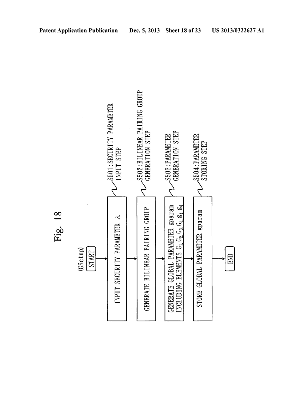 SIGNATURE PROCESSING SYSTEM, KEY GENERATION DEVICE, SIGNATURE DEVICE,     VERIFICATION DEVICE, SIGNATURE PROCESSING METHOD, AND SIGNATURE     PROCESSING PROGRAM - diagram, schematic, and image 19