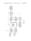 APPARATUS AND METHOD FOR TRANSCEIVING CONTENT IN A DIGITAL BROADCAST     SYSTEM diagram and image