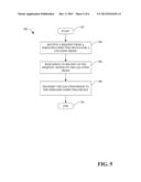 LOCATION PROOFS diagram and image