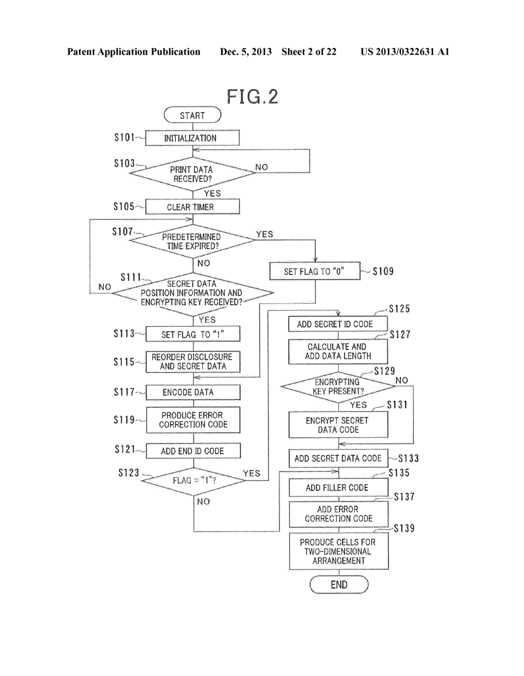 METHOD FOR PRODUCING TWO-DIMENSIONAL CODE AND READER FOR READING THE     TWO-DIMENSIONAL CODE - diagram, schematic, and image 03