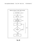 DATA RECOGNITION AND SEPARATION ENGINE diagram and image