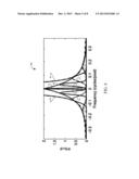 GENERATING A FORECAST BY FIELD COALESCENCE diagram and image