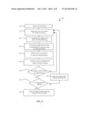 GENERATING A FORECAST BY FIELD COALESCENCE diagram and image