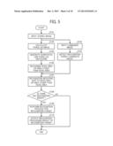 TARGET RECOGNITION SYSTEM AND TARGET RECOGNITION METHOD EXECUTED BY THE     TARGET RECOGNITION SYSTEM diagram and image