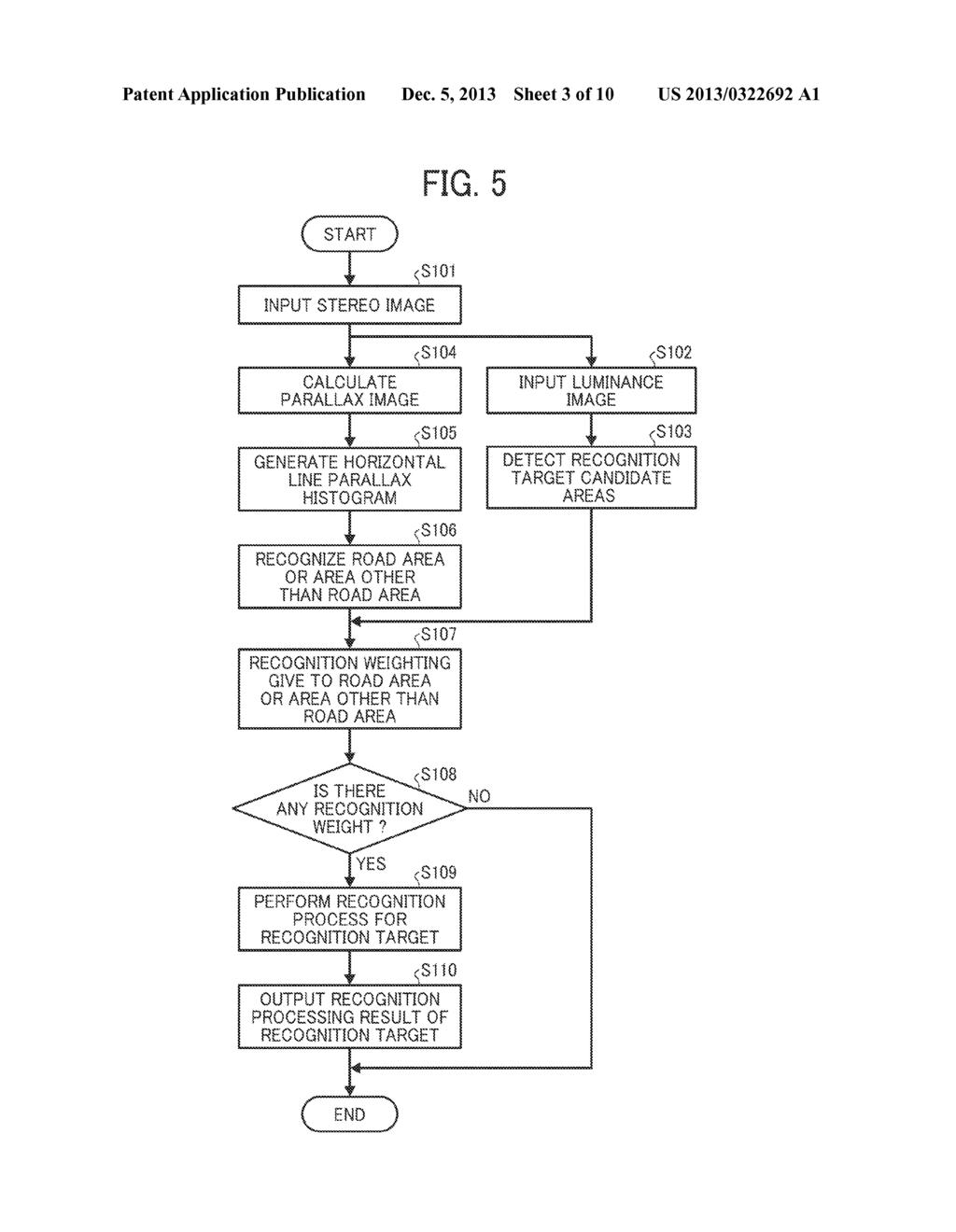 TARGET RECOGNITION SYSTEM AND TARGET RECOGNITION METHOD EXECUTED BY THE     TARGET RECOGNITION SYSTEM - diagram, schematic, and image 04