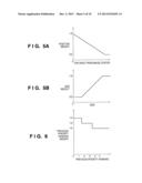 IMAGE PROCESSING APPARATUS, IMAGE PROCESSING METHOD, AND IMAGE CAPTURING     APPARATUS diagram and image