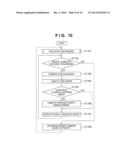 IMAGE PROCESSING APPARATUS, IMAGE PROCESSING METHOD, AND IMAGE CAPTURING     APPARATUS diagram and image