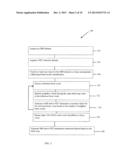 METHODS AND SYSTEMS FOR PERFORMING ATTENUATION CORRECTION diagram and image