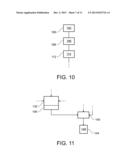 ADAPTIVE ROADMAPPING diagram and image