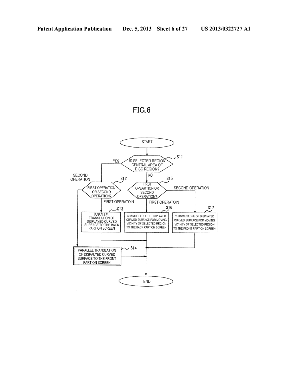 MEDICAL IMAGE PROCESSING DEVICE AND MEDICAL IMAGE PROCESSING METHOD - diagram, schematic, and image 07