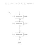 Method of Automatically Training a Classifier Hierarchy by Dynamic     Grouping the Training Samples diagram and image