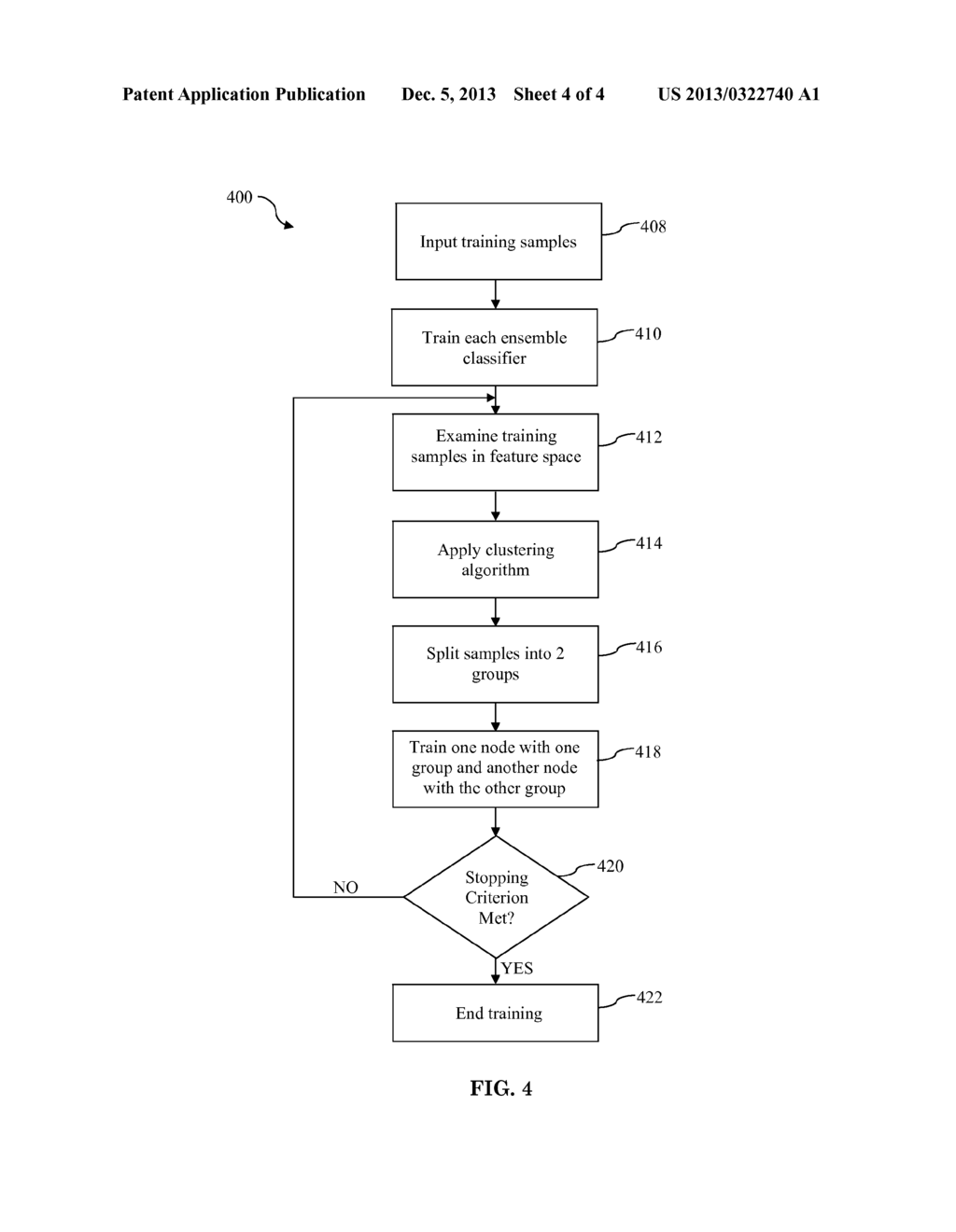 Method of Automatically Training a Classifier Hierarchy by Dynamic     Grouping the Training Samples - diagram, schematic, and image 05