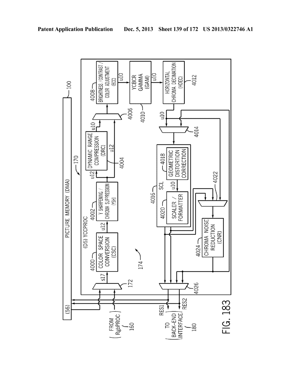 SYSTEMS AND METHODS FOR YCC IMAGE PROCESSING - diagram, schematic, and image 140