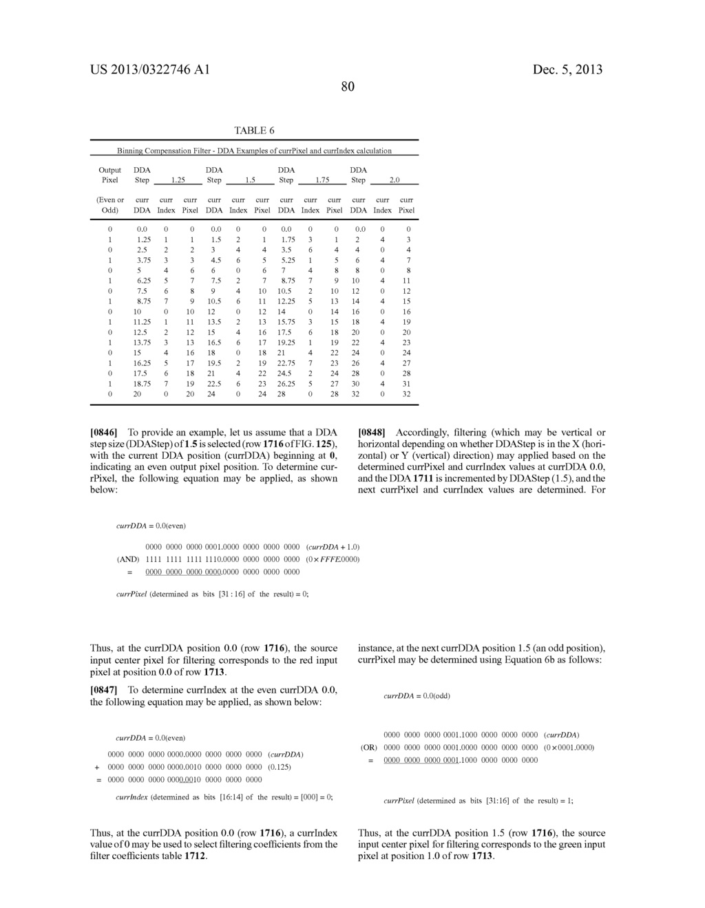 SYSTEMS AND METHODS FOR YCC IMAGE PROCESSING - diagram, schematic, and image 253