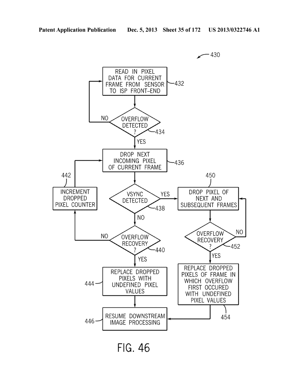 SYSTEMS AND METHODS FOR YCC IMAGE PROCESSING - diagram, schematic, and image 36