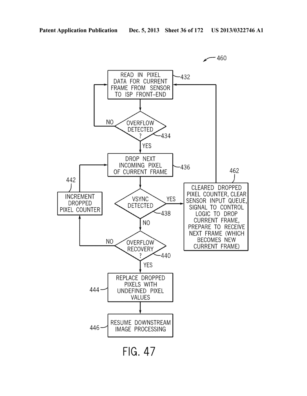 SYSTEMS AND METHODS FOR YCC IMAGE PROCESSING - diagram, schematic, and image 37