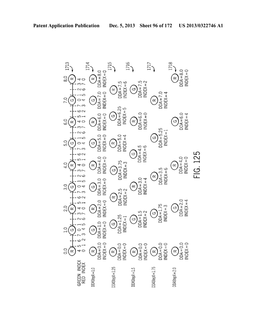 SYSTEMS AND METHODS FOR YCC IMAGE PROCESSING - diagram, schematic, and image 97